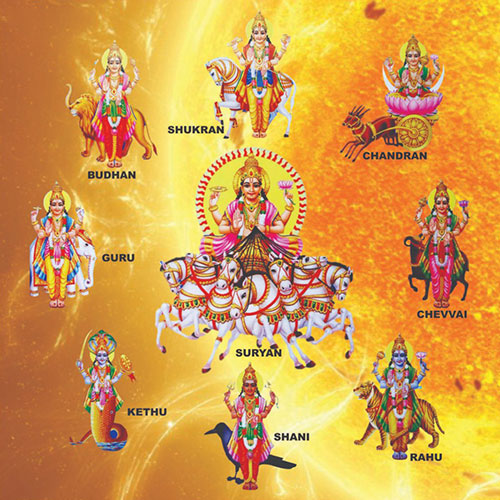 Puja for Navgrah Shanti